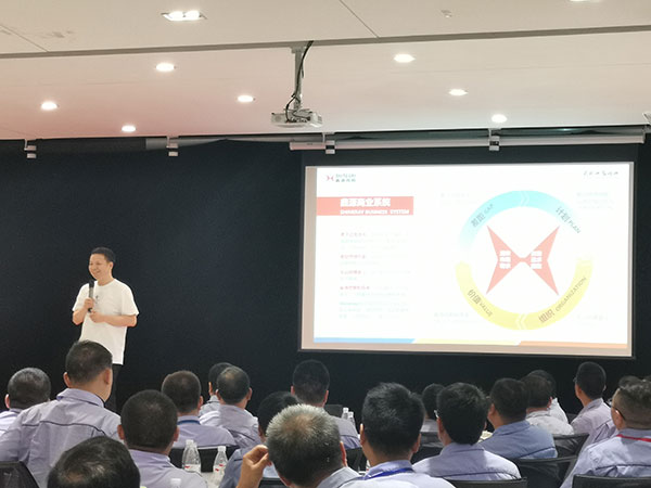 SBS五月天伊人久久久久商业系统培训暨首次SBS改善活动圆满结束