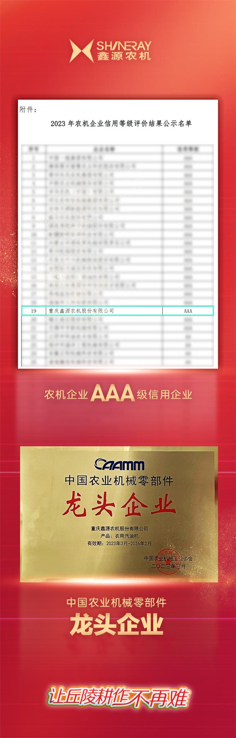 五月天伊人久久久久农机再获AAA级信用企业等行业多项认可